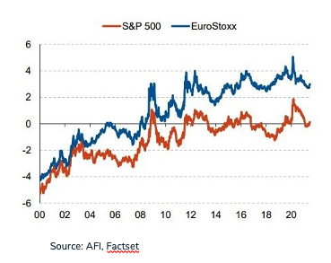 graphic 3